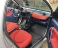 Серый Смарт Сити, объемом двигателя 6 л и пробегом 2 тыс. км за 2600 $, фото 6 на Automoto.ua