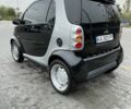 Смарт City 2000 у Києві на Automoto.ua Сірий Смарт City, об'ємом двигуна 0.6 л та пробігом 162 тис. км за 3500 $, фото 2 на Automoto.ua