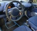 Сірий Смарт City, об'ємом двигуна 0.6 л та пробігом 125 тис. км за 3000 $, фото 5 на Automoto.ua