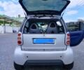Серый Смарт Сити, объемом двигателя 0.6 л и пробегом 215 тыс. км за 3552 $, фото 3 на Automoto.ua