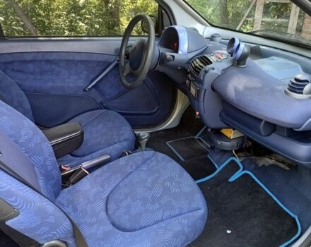 Сірий Смарт City, об'ємом двигуна 0.6 л та пробігом 125 тис. км за 3000 $, фото 6 на Automoto.ua