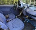 Сірий Смарт City, об'ємом двигуна 0.6 л та пробігом 125 тис. км за 3000 $, фото 6 на Automoto.ua