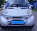 Серый Смарт Сити, объемом двигателя 0.6 л и пробегом 215 тыс. км за 3552 $, фото 21 на Automoto.ua