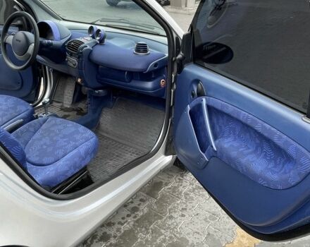 Смарт City 2000 у Києві на Automoto.ua Сірий Смарт City, об'ємом двигуна 0.6 л та пробігом 162 тис. км за 3500 $, фото 5 на Automoto.ua