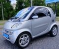 Серый Смарт Сити, объемом двигателя 0.6 л и пробегом 215 тыс. км за 3552 $, фото 9 на Automoto.ua
