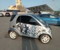 Сірий Смарт City, об'ємом двигуна 0.6 л та пробігом 190 тис. км за 2650 $, фото 1 на Automoto.ua
