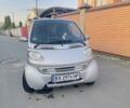 Сірий Смарт City, об'ємом двигуна 0.06 л та пробігом 117 тис. км за 2950 $, фото 1 на Automoto.ua