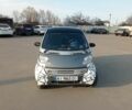 Сірий Смарт City, об'ємом двигуна 0.6 л та пробігом 190 тис. км за 2650 $, фото 1 на Automoto.ua