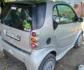Серый Смарт Сити, объемом двигателя 0.6 л и пробегом 140 тыс. км за 2300 $, фото 2 на Automoto.ua