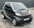 Смарт City 2000 у Києві на Automoto.ua Сірий Смарт City, об'ємом двигуна 0.6 л та пробігом 162 тис. км за 3500 $, фото 1 на Automoto.ua