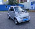 Серый Смарт Сити, объемом двигателя 0.6 л и пробегом 215 тыс. км за 3552 $, фото 19 на Automoto.ua