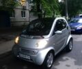 Серый Смарт Сити, объемом двигателя 0.6 л и пробегом 215 тыс. км за 4000 $, фото 2 на Automoto.ua
