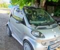 Серый Смарт Сити, объемом двигателя 0.6 л и пробегом 140 тыс. км за 2300 $, фото 1 на Automoto.ua
