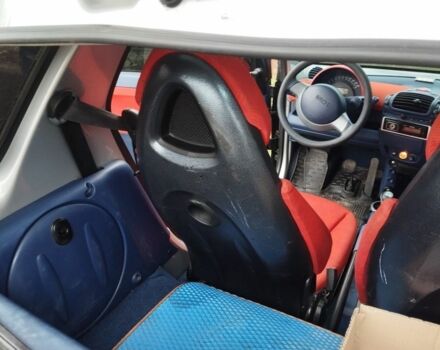 Серый Смарт Сити, объемом двигателя 6 л и пробегом 2 тыс. км за 2600 $, фото 5 на Automoto.ua