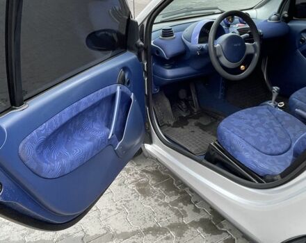 Смарт City 2000 у Києві на Automoto.ua Сірий Смарт City, об'ємом двигуна 0.6 л та пробігом 162 тис. км за 3500 $, фото 4 на Automoto.ua