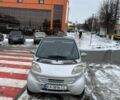 Сірий Смарт City, об'ємом двигуна 0.6 л та пробігом 297 тис. км за 2300 $, фото 1 на Automoto.ua