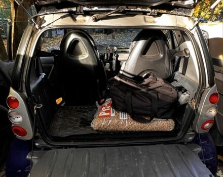 Смарт City 2001 у Вышгороде на Automoto.ua Сірий Смарт City, об'ємом двигуна 0.6 л та пробігом 152 тис. км за 3300 $, фото 7 на Automoto.ua