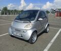 Сірий Смарт City, об'ємом двигуна 0.6 л та пробігом 215 тис. км за 2989 $, фото 1 на Automoto.ua
