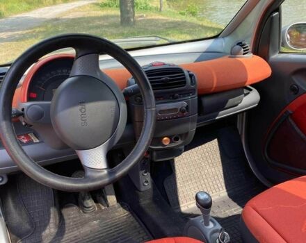 Серый Смарт Сити, объемом двигателя 0.6 л и пробегом 100 тыс. км за 2300 $, фото 3 на Automoto.ua