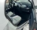 Серый Смарт Сити, объемом двигателя 0.6 л и пробегом 187 тыс. км за 3200 $, фото 11 на Automoto.ua