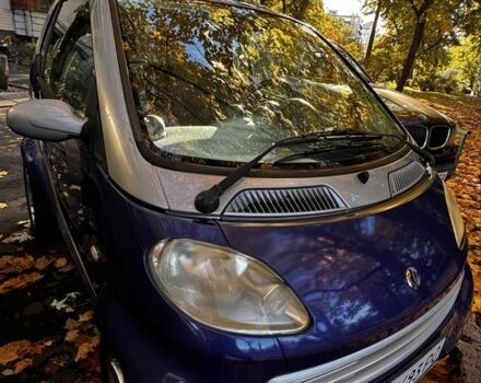 Смарт City 2001 у Вышгороде на Automoto.ua Сірий Смарт City, об'ємом двигуна 0.6 л та пробігом 152 тис. км за 3300 $, фото 1 на Automoto.ua