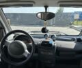 Серый Смарт Сити, объемом двигателя 0.6 л и пробегом 187 тыс. км за 3200 $, фото 9 на Automoto.ua