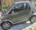 Серый Смарт Сити, объемом двигателя 0.6 л и пробегом 153 тыс. км за 2990 $, фото 2 на Automoto.ua