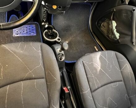 Смарт City 2001 у Вышгороде на Automoto.ua Сірий Смарт City, об'ємом двигуна 0.6 л та пробігом 152 тис. км за 3300 $, фото 6 на Automoto.ua