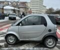 Сірий Смарт City, об'ємом двигуна 0.6 л та пробігом 297 тис. км за 2300 $, фото 6 на Automoto.ua