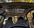 Смарт City 2001 у Вышгороде на Automoto.ua Сірий Смарт City, об'ємом двигуна 0.6 л та пробігом 152 тис. км за 3300 $, фото 5 на Automoto.ua