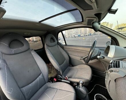 Серый Смарт Сити, объемом двигателя 0.6 л и пробегом 1 тыс. км за 3500 $, фото 4 на Automoto.ua