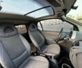 Серый Смарт Сити, объемом двигателя 0.6 л и пробегом 1 тыс. км за 3500 $, фото 4 на Automoto.ua