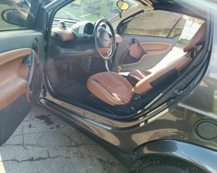 Серый Смарт Сити, объемом двигателя 0.6 л и пробегом 2 тыс. км за 3800 $, фото 5 на Automoto.ua