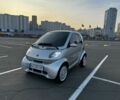 Серый Смарт Сити, объемом двигателя 0.6 л и пробегом 1 тыс. км за 3500 $, фото 1 на Automoto.ua