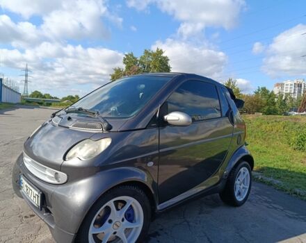 Серый Смарт Сити, объемом двигателя 0.6 л и пробегом 2 тыс. км за 3800 $, фото 2 на Automoto.ua