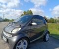 Серый Смарт Сити, объемом двигателя 0.6 л и пробегом 2 тыс. км за 3800 $, фото 2 на Automoto.ua