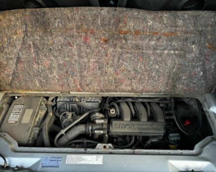 Серый Смарт Сити, объемом двигателя 0.6 л и пробегом 1 тыс. км за 3500 $, фото 10 на Automoto.ua