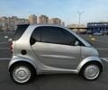 Серый Смарт Сити, объемом двигателя 0.6 л и пробегом 1 тыс. км за 3500 $, фото 7 на Automoto.ua