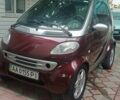 Серый Смарт Сити, объемом двигателя 0 л и пробегом 258 тыс. км за 2000 $, фото 1 на Automoto.ua