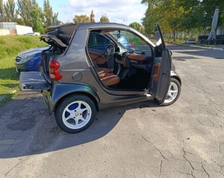 Серый Смарт Сити, объемом двигателя 0.6 л и пробегом 2 тыс. км за 3800 $, фото 4 на Automoto.ua