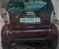Серый Смарт Сити, объемом двигателя 0 л и пробегом 258 тыс. км за 2000 $, фото 2 на Automoto.ua