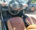 Серый Смарт Сити, объемом двигателя 0.6 л и пробегом 2 тыс. км за 3800 $, фото 6 на Automoto.ua
