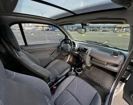 Серый Смарт Сити, объемом двигателя 0.6 л и пробегом 1 тыс. км за 3500 $, фото 3 на Automoto.ua