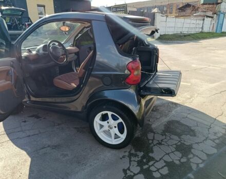 Серый Смарт Сити, объемом двигателя 0.6 л и пробегом 2 тыс. км за 3800 $, фото 1 на Automoto.ua