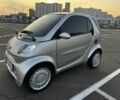 Серый Смарт Сити, объемом двигателя 0.6 л и пробегом 1 тыс. км за 3500 $, фото 1 на Automoto.ua