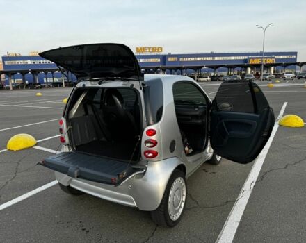 Серый Смарт Сити, объемом двигателя 0.6 л и пробегом 1 тыс. км за 3500 $, фото 9 на Automoto.ua