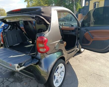 Серый Смарт Сити, объемом двигателя 0.6 л и пробегом 2 тыс. км за 3800 $, фото 3 на Automoto.ua