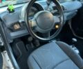 Серый Смарт Сити, объемом двигателя 0.6 л и пробегом 214 тыс. км за 3200 $, фото 5 на Automoto.ua
