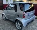 Серый Смарт Сити, объемом двигателя 0.6 л и пробегом 214 тыс. км за 3200 $, фото 4 на Automoto.ua