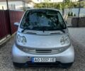 Серый Смарт Сити, объемом двигателя 0.6 л и пробегом 214 тыс. км за 3200 $, фото 1 на Automoto.ua
